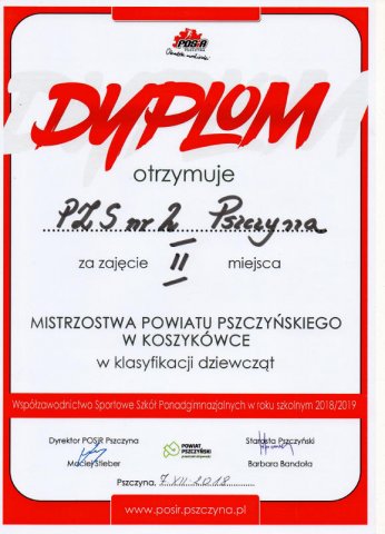 2018.12.07 - Nasze koszykarki wywalczyły II miejsce w Powiecie